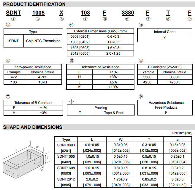 热敏电阻型号及参数 热敏电阻型号及参数