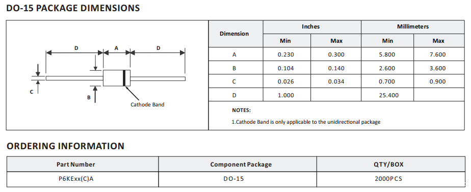 TVS封装DO-15 TVS封装DO-15